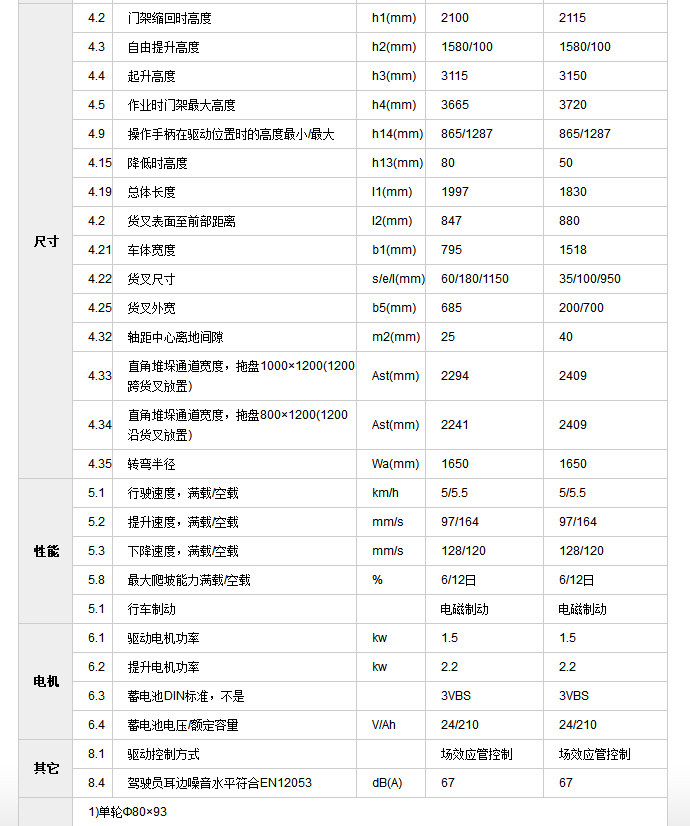 CS1232-UII2 - 副本.png